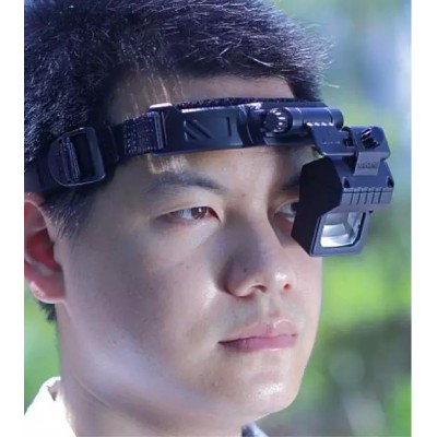 LANDWARRIOR系列頭戴式顯示器