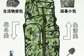 解放軍單兵攜行具：可防水偽裝助武裝泅渡
