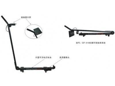 車底檢查視頻系統(tǒng)