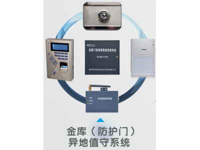 銀行金庫門異地值守系統
