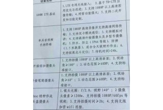 暫無圖片