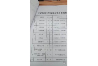 暫無圖片