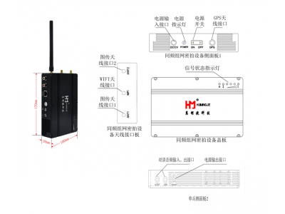 慧明捷無中心同頻組網(wǎng)---手持終端同頻組網(wǎng)設備