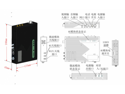 慧明捷無中心同頻組網(wǎng)---4G功能同頻單兵