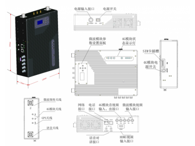 慧明捷COFDM---4G功能常規(guī)單兵