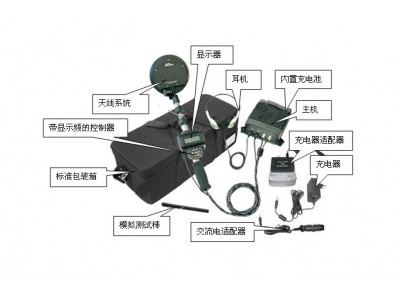 NR-900EMS多功能非線性節(jié)點(diǎn)探測(cè)器