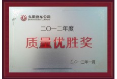 質(zhì)量?jī)?yōu)勝獎(jiǎng)