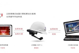 AR眼鏡太酷了！完全無線連接,，救援現(xiàn)場一目了然