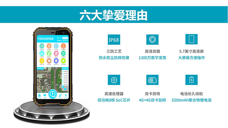 YL-T21三防智能終端產(chǎn)品資料（線上營(yíng)銷詳情頁(yè)）_02