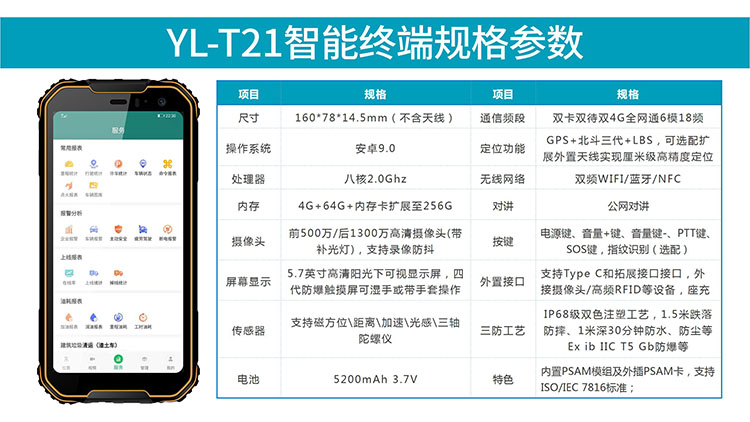 YL-T21三防智能終端產(chǎn)品資料（線上營(yíng)銷詳情頁(yè)）_13