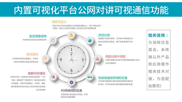 YL-T21三防智能終端產(chǎn)品資料（線上營(yíng)銷詳情頁(yè)）_15