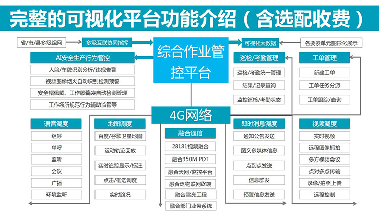 YL-T21三防智能終端產(chǎn)品資料（線上營(yíng)銷詳情頁(yè)）_19