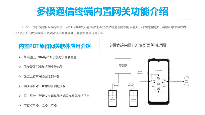 YL-S1營(yíng)銷宣導(dǎo)資料小定20240430_04