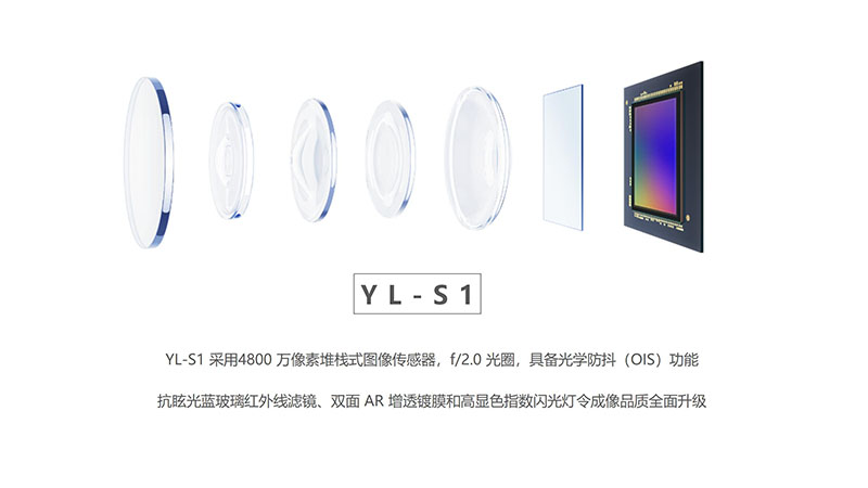YL-S1營(yíng)銷宣導(dǎo)資料小定20240430_22