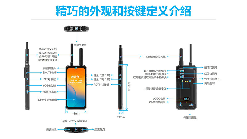 YL-S1營(yíng)銷宣導(dǎo)資料小定20240430_32