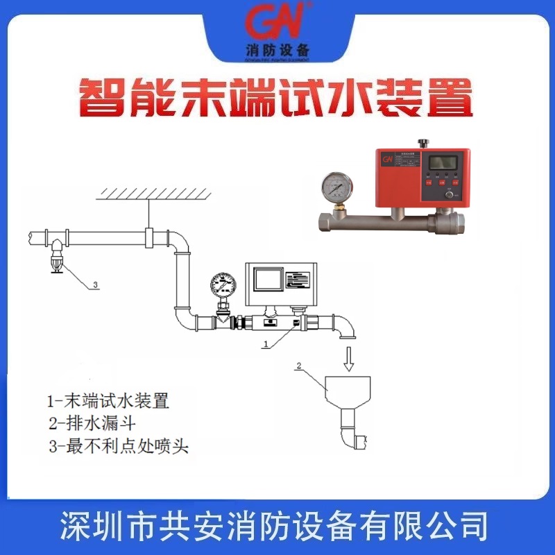 智能末端試水裝置17
