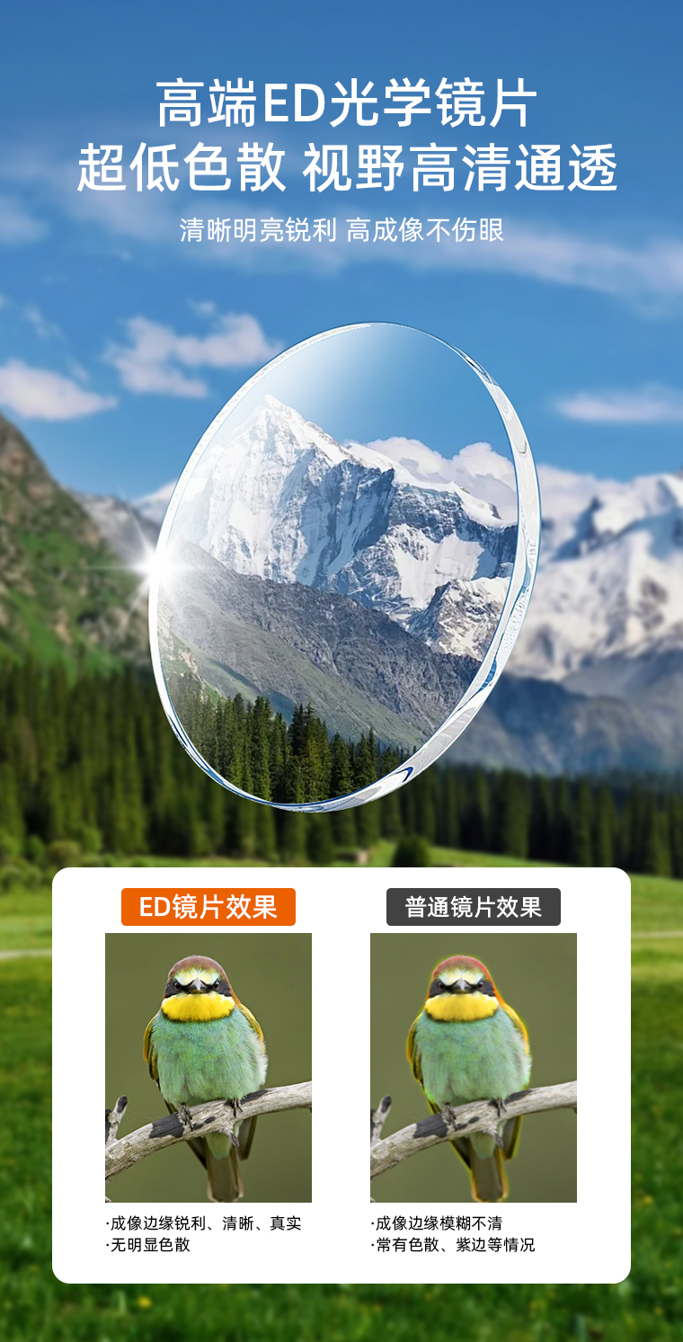 拍攝望遠(yuǎn)鏡_11